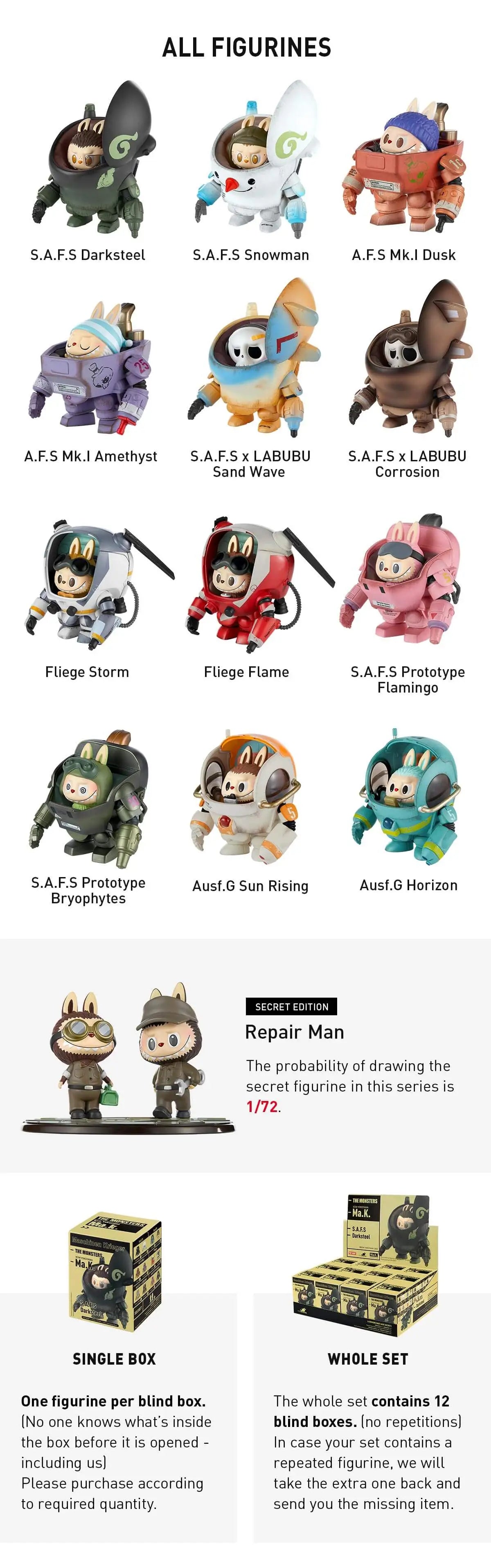 [RESTOCK: JUNE] POPMART THE MONSTERS  Kow Yokoyama Ma. k. Series Blind Box